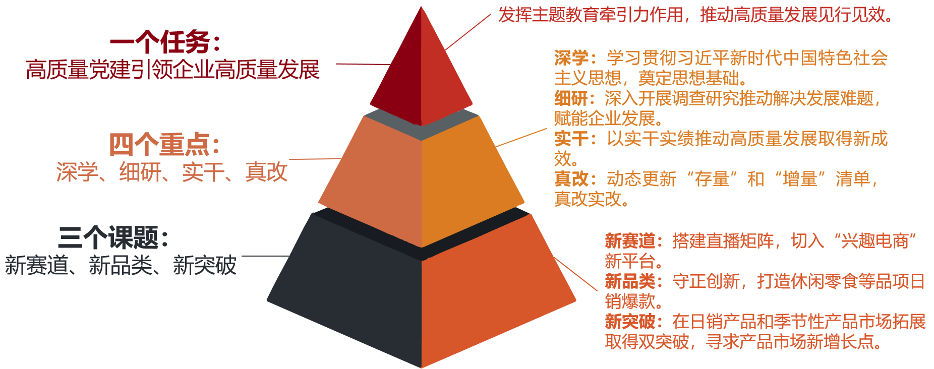 DB电竞