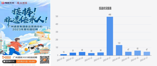 DB电竞