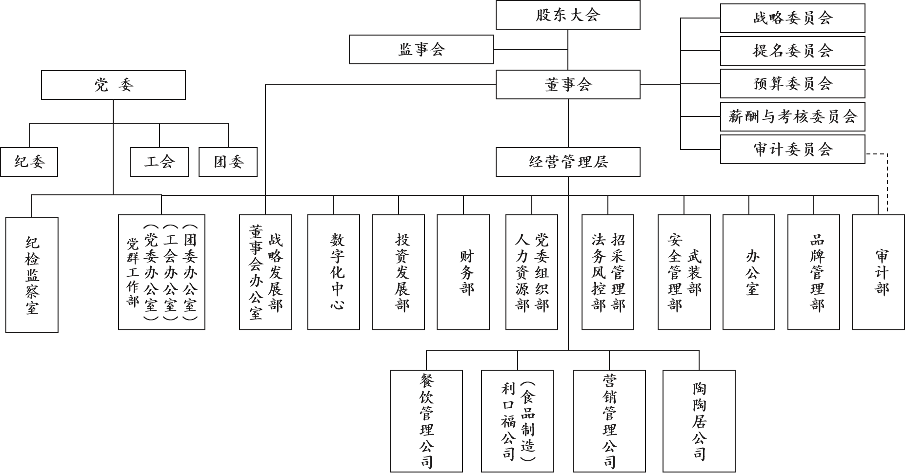 DB电竞